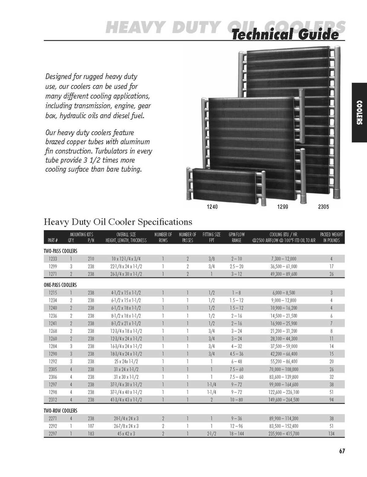 Hayden Oil Cooler Technical Guide Dartco Transmission
